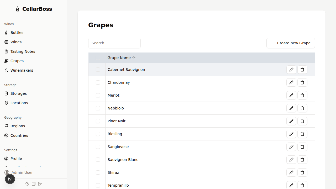 Grapes list