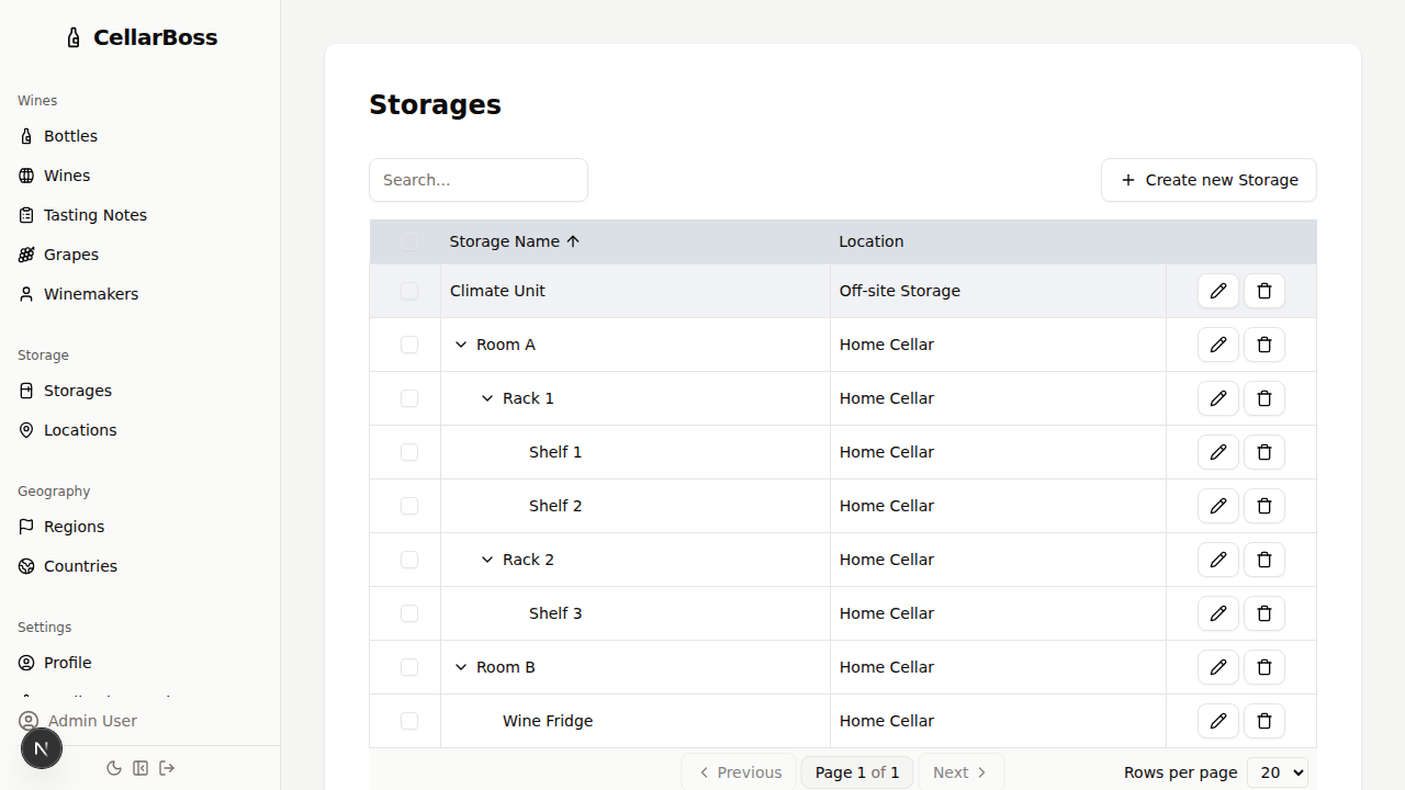 Storage hierarchy display